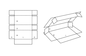 FEFCO Box Styles + Free PDF Download | GWP Packaging