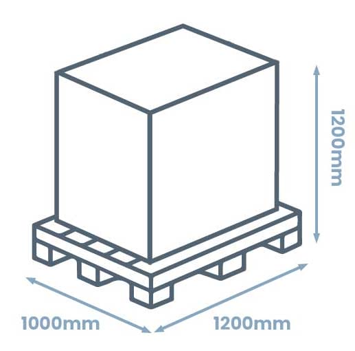 A diagram showing half pallet sizes