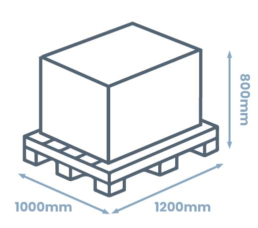 A diagram showing quarter pallet sizes