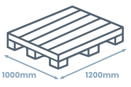 UK standard pallet size diagram