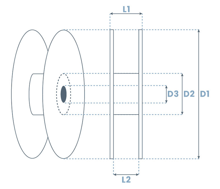 Corrugated spool diagram Corrugated spool diagram